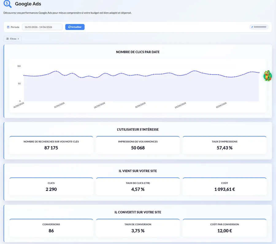 Google Ads