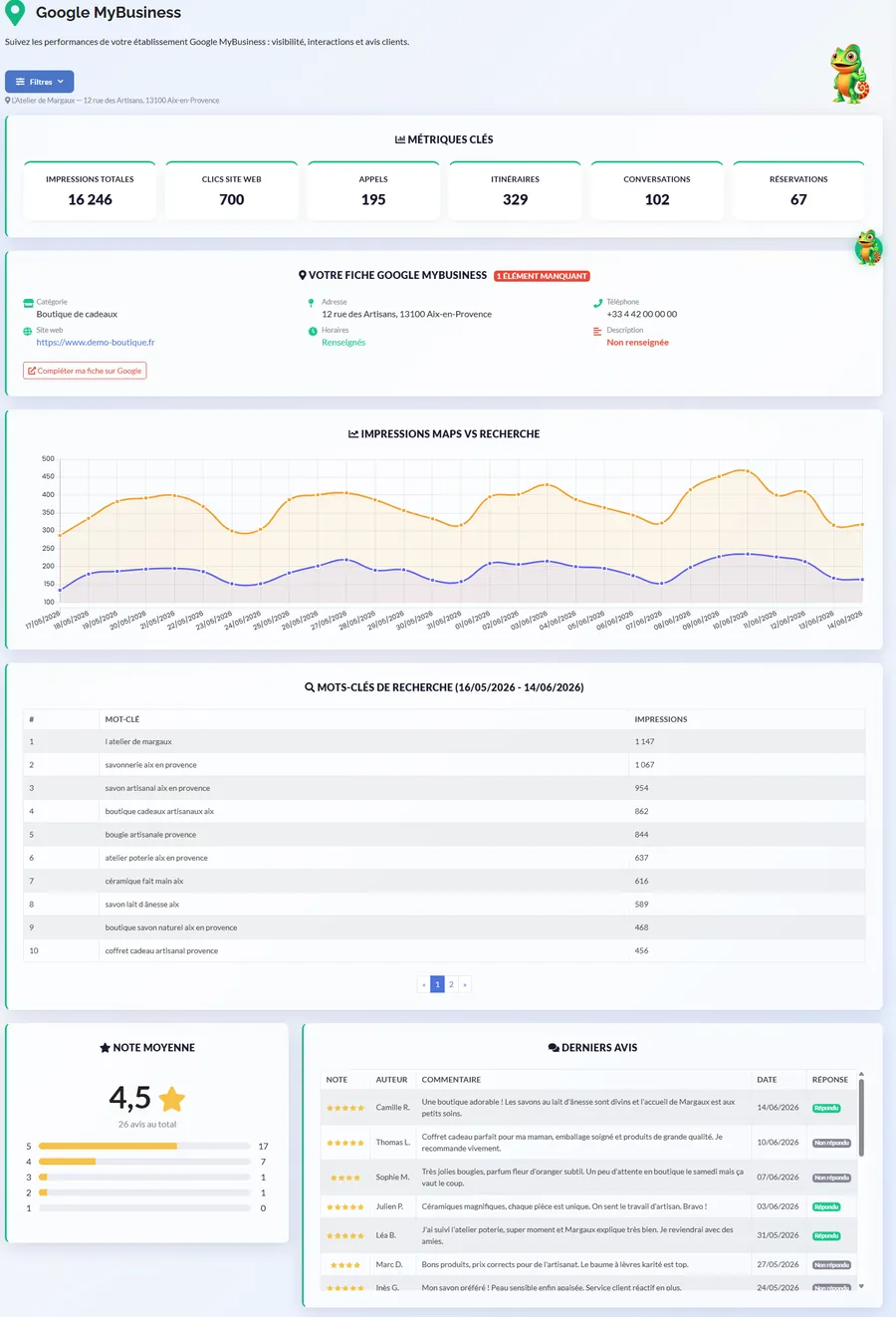 Votre fiche Google My Business